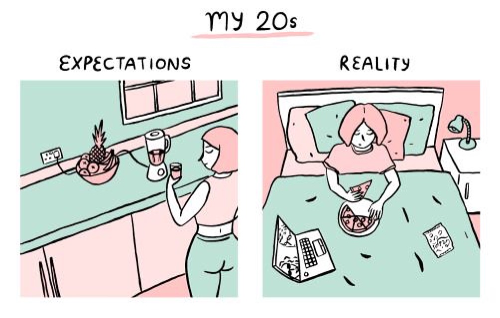 10 Great Expectations of Your&nbsp;20’s